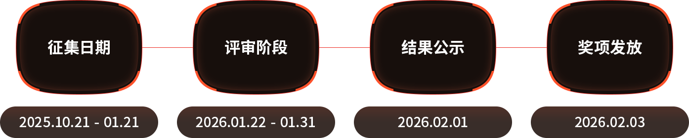 日程安排